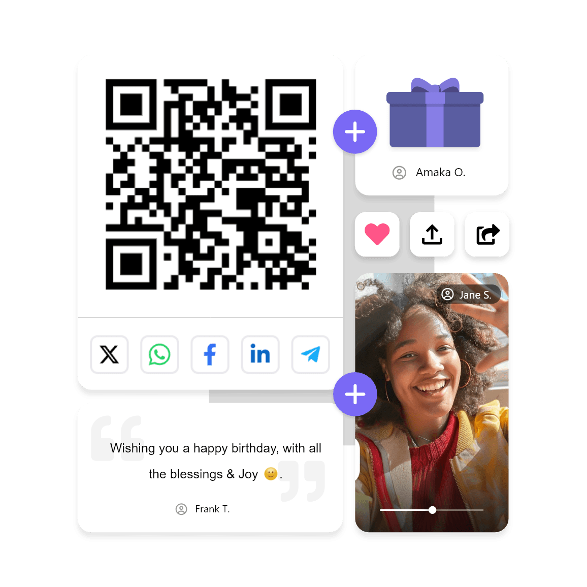 Invite Contributors